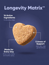 Longevity Matrix heart-shaped soft chew highlighting 16 active ingredients and five support areas